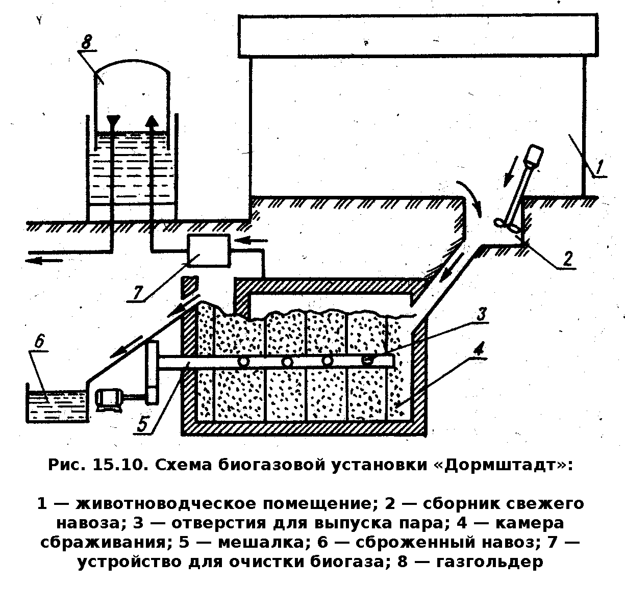 15.10