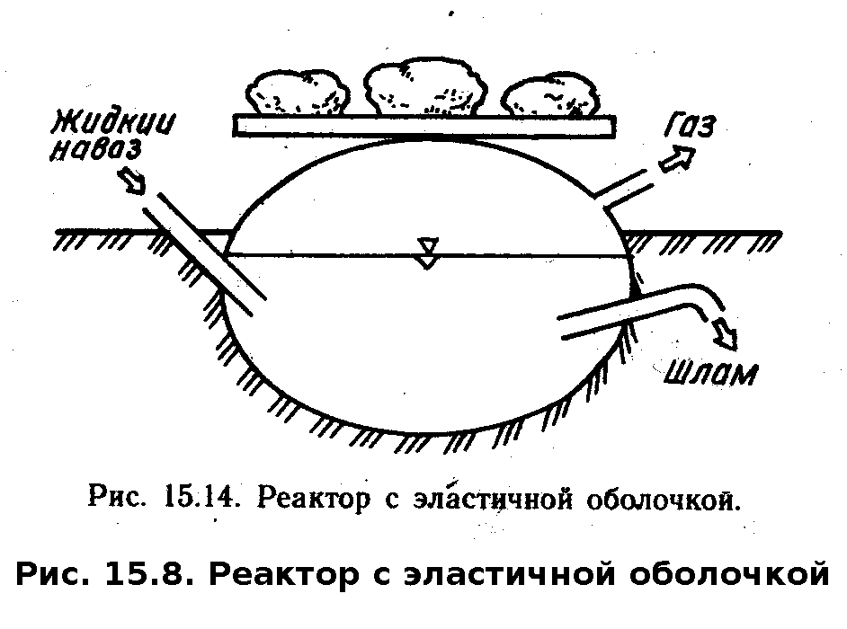 15.8