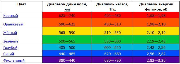 альтернативный текст